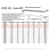 Накидной ключ 27х30 АвтоDело Professional 38273 14291